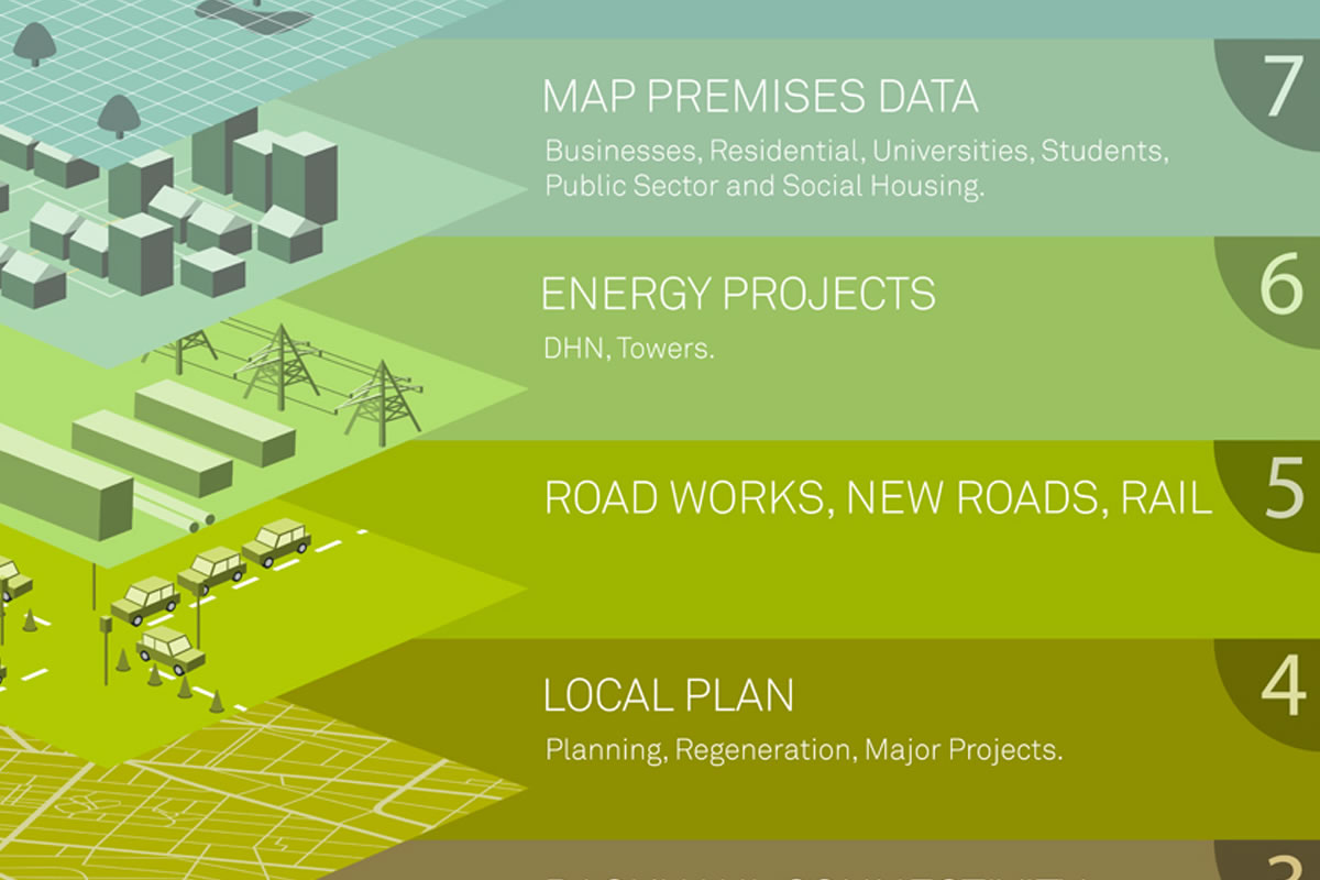 vx-1gb-fibre-news-fibre-digital-masterplan